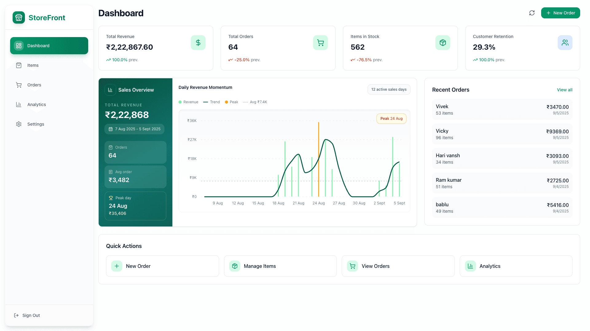 StoreFrontNextjs project screenshot