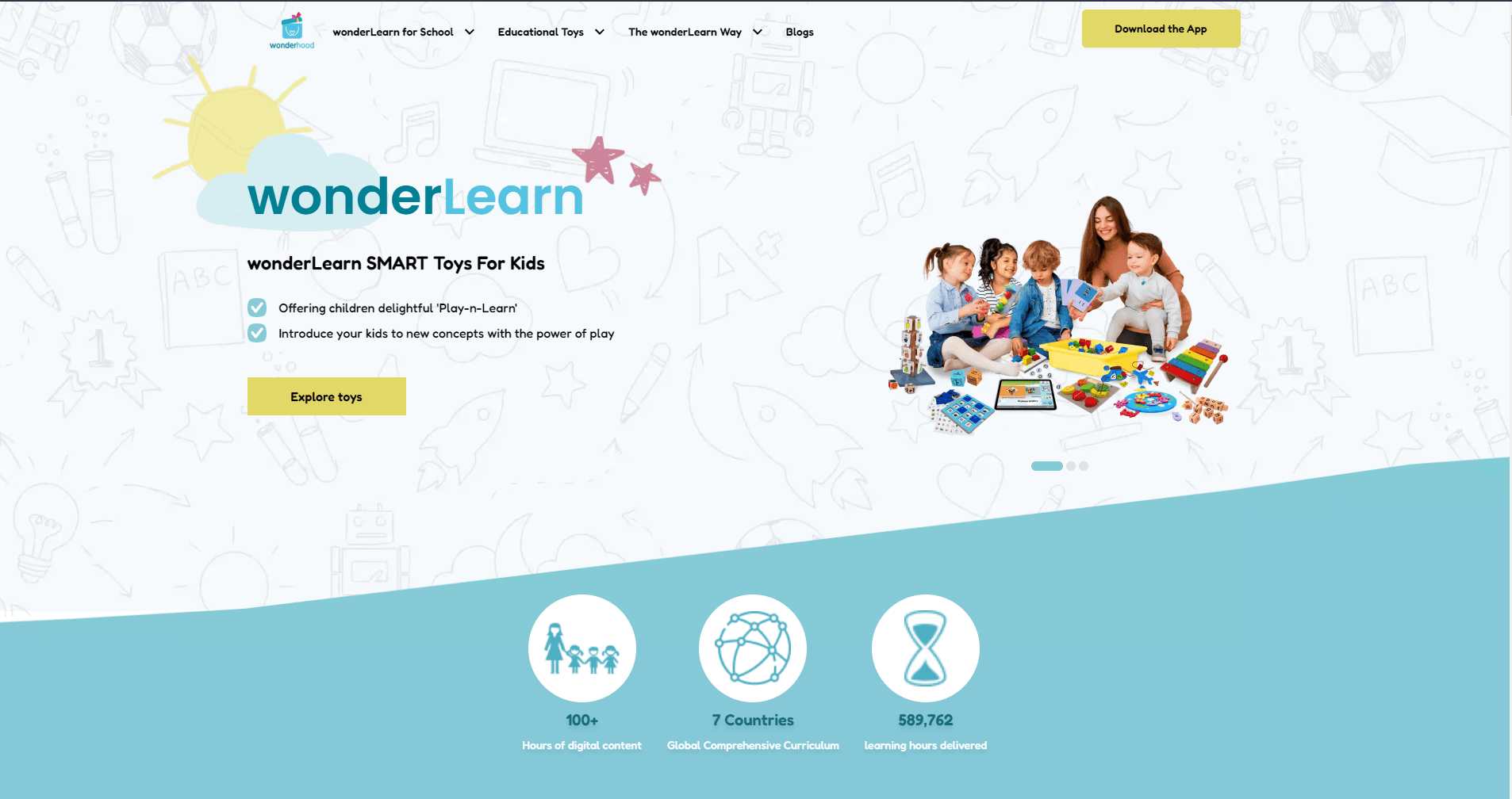 wonderHoodNextJS project screenshot
